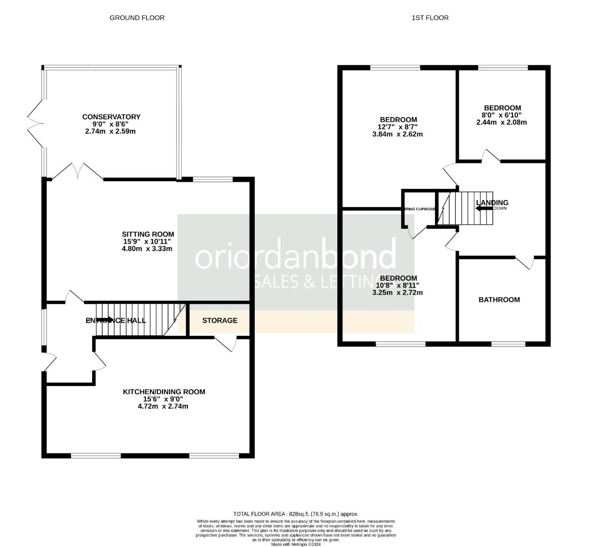 Stonehurst Close, Hartwell O'Riordan Bond